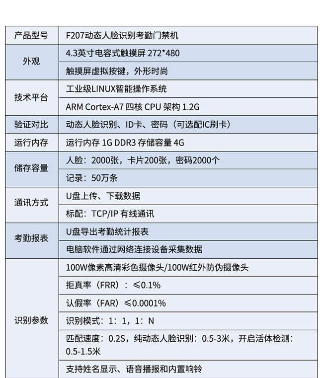 2-ZDG-H201-詳情頁(yè)_19