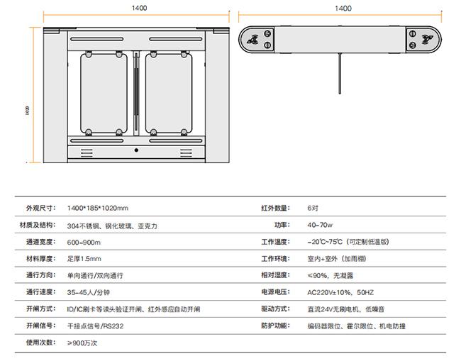 4-SGB-2608詳情參數(shù)