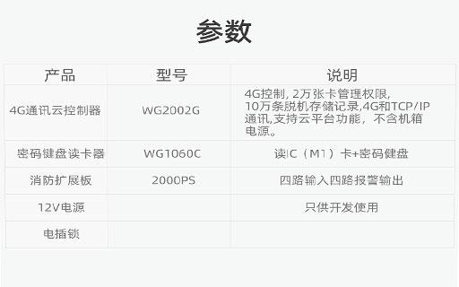 雙門(mén)控制器4G版詳情1