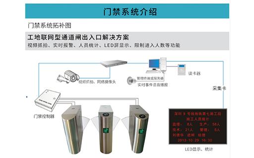 工地門禁拓?fù)鋱D